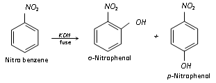 475_nucleophilic substitution reaction.png